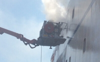 Shipboard firefighting with Cutting Extinguishers